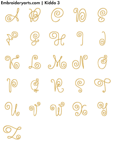 Kiddo Monogram Set 3